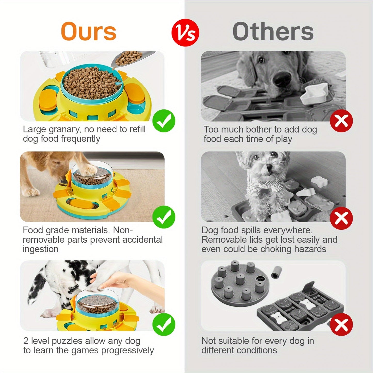 Interactive Puzzle Feeder for Dogs - Slow Feeder Bowl with IQ Training Games for Mental Stimulation